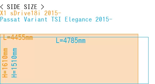 #X1 sDrive18i 2015- + Passat Variant TSI Elegance 2015-